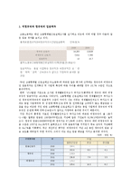 우리나라 비정규직의 현황을 정리하고 이들과 조직노동자의 임금 차이 현상과 그 이유를 경제학적 이론을 들어 설명하시오-2