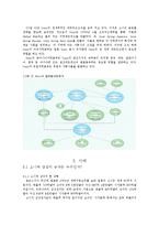 [국제경영] 소니 SONY의 미국 진출-15