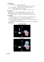 KSL(Korean as a second language) 마케팅전략-2