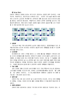 spa 브랜드(ZARA, H&M)의 성공비결 -지오다노 비교분석-3