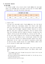 [글로벌경영] Venezuela 베네수엘라-12