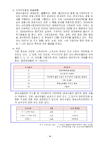 [글로벌경영] Venezuela 베네수엘라-16
