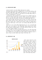 [국제경영] 반도체 산업과 비교를 통해 알아본 OCI의 미래-3