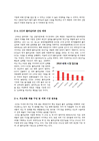[국제경영] 반도체 산업과 비교를 통해 알아본 OCI의 미래-7
