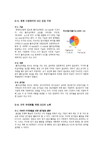 [국제경영] 반도체 산업과 비교를 통해 알아본 OCI의 미래-8