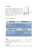 [국제경영] 반도체 산업과 비교를 통해 알아본 OCI의 미래-9