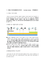 [매매관습론] EXW조건 사례-2