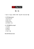 [기업교육론] 피자헛 매니저 교육(Smith & Ragan 모형)-2