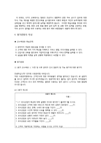 [기업교육론] 피자헛 매니저 교육(Smith & Ragan 모형)-6