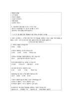 [기업교육론] 피자헛 매니저 교육(Smith & Ragan 모형)-7