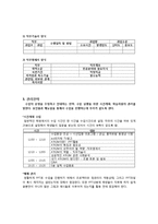 [기업교육론] 피자헛 매니저 교육(Smith & Ragan 모형)-10