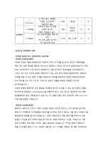 [기업교육론] 피자헛 매니저 교육(Smith & Ragan 모형)-13