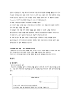 [기업교육론] 피자헛 매니저 교육(Smith & Ragan 모형)-14