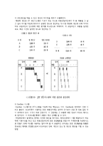 [공급사슬관리] 도요타 SCM성공사례-5