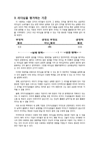 [조직행동론] 실패한 리더십. 그것을 판단하는 기준은 무엇인가-7