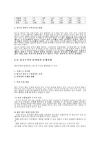 한,중 무역의 추세와 전망-5
