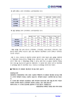 [서비스경영] 한진택배의 서비스 프로세스 개선방안 연구-5