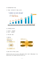 조직(기업)의 인적자원개발 현황 조사(홈플러스와 이마트를 중심으로)-7