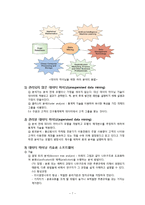 Business Intelligence 비즈니스 인텔리전스-9