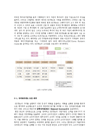 [인사관리] KOTRA 성과관리제도 사례분석-2