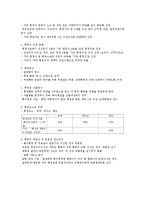 [인사관리] KOTRA 성과관리제도 사례분석-19