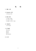 [마케팅전략] 참이슬 마케팅 분석-2