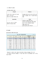 [마케팅전략] 참이슬 마케팅 분석-10