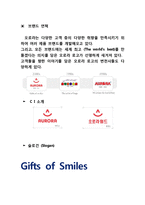 [국제경영] 오로라월드 사례조사-7