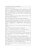 [국제상사중재론] 선적지연에 따른 불이행-6