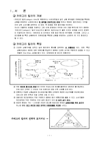 [유통환경론] 카테고리 킬러-2