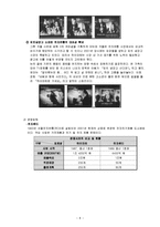[유통환경론] 카테고리 킬러-9