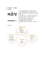 [국제경영] 막걸리, 호주시장 진출전략-3