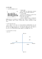 [국제경영] 막걸리, 호주시장 진출전략-14