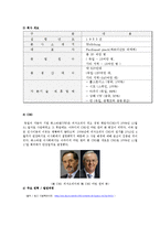 [마케팅믹스] 폭스바겐의 성공적인 중국 시장 진출 전략-4