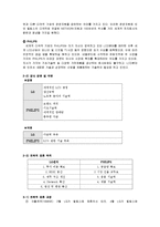 [국제경영] 글로벌제휴-10