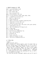 [마케팅전략론] 홈플러스(Homeplus) 시장지향성-4