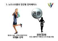 [서비스마케팅] 인간형 인터페이스-14