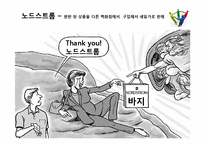 [서비스마케팅] 인간형 인터페이스-15