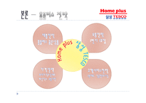 홈플러스, 이마트의 마케팅전략 및 사례-9