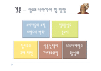 홈플러스, 이마트의 마케팅전략 및 사례-19