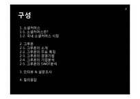 [경영학] 그루폰(GROUPON)을 통해서 본 소셜커머스 경영기법-2