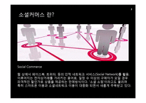 [경영학] 그루폰(GROUPON)을 통해서 본 소셜커머스 경영기법-3