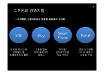[경영학] 그루폰(GROUPON)을 통해서 본 소셜커머스 경영기법-11