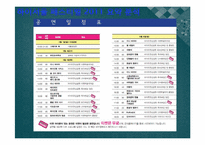 [축제이벤트론] 하이서울 페스티벌 2011 분석, 하이서울 페스티벌 2012 개선안 제시-3