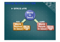 [축제이벤트론] 하이서울 페스티벌 2011 분석, 하이서울 페스티벌 2012 개선안 제시-5