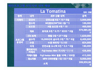 [축제이벤트론] 하이서울 페스티벌 2011 분석, 하이서울 페스티벌 2012 개선안 제시-19