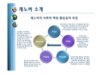 [마케팅믹스] Lenovo 레노보 중국 CSR(사회적책임)의 중심-14