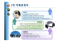 [마케팅믹스] Lenovo 레노보 중국 CSR(사회적책임)의 중심-18