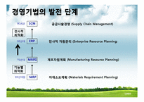 [공급체인관리] 포스코 SCM-19