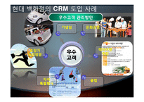 [마케팅전략] 현대백화점 CRM-15